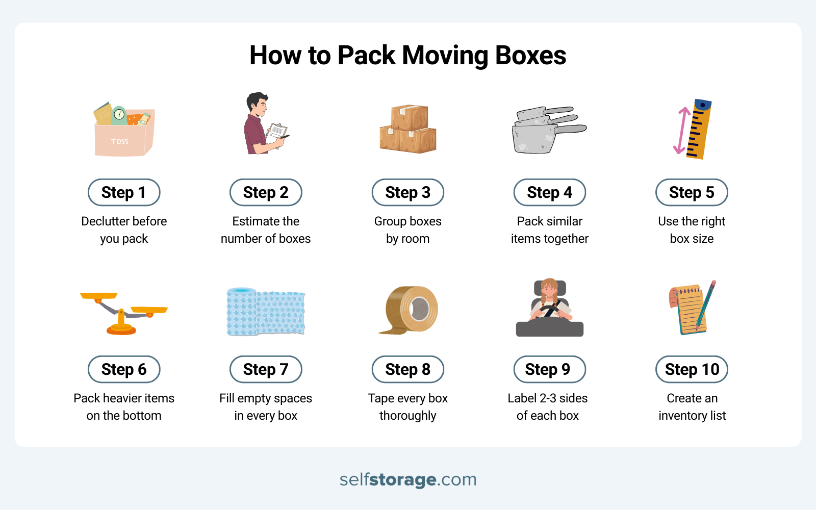 Graphics with step-by-step guide on how to pack moving boxes