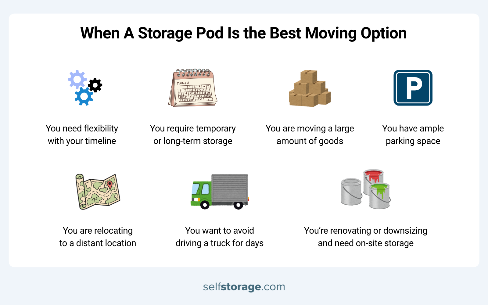 graphics with reasons to choose a portable storage container