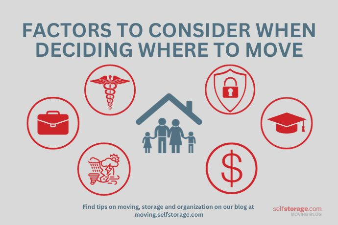 Top Factors to Consider When Deciding Where to Move