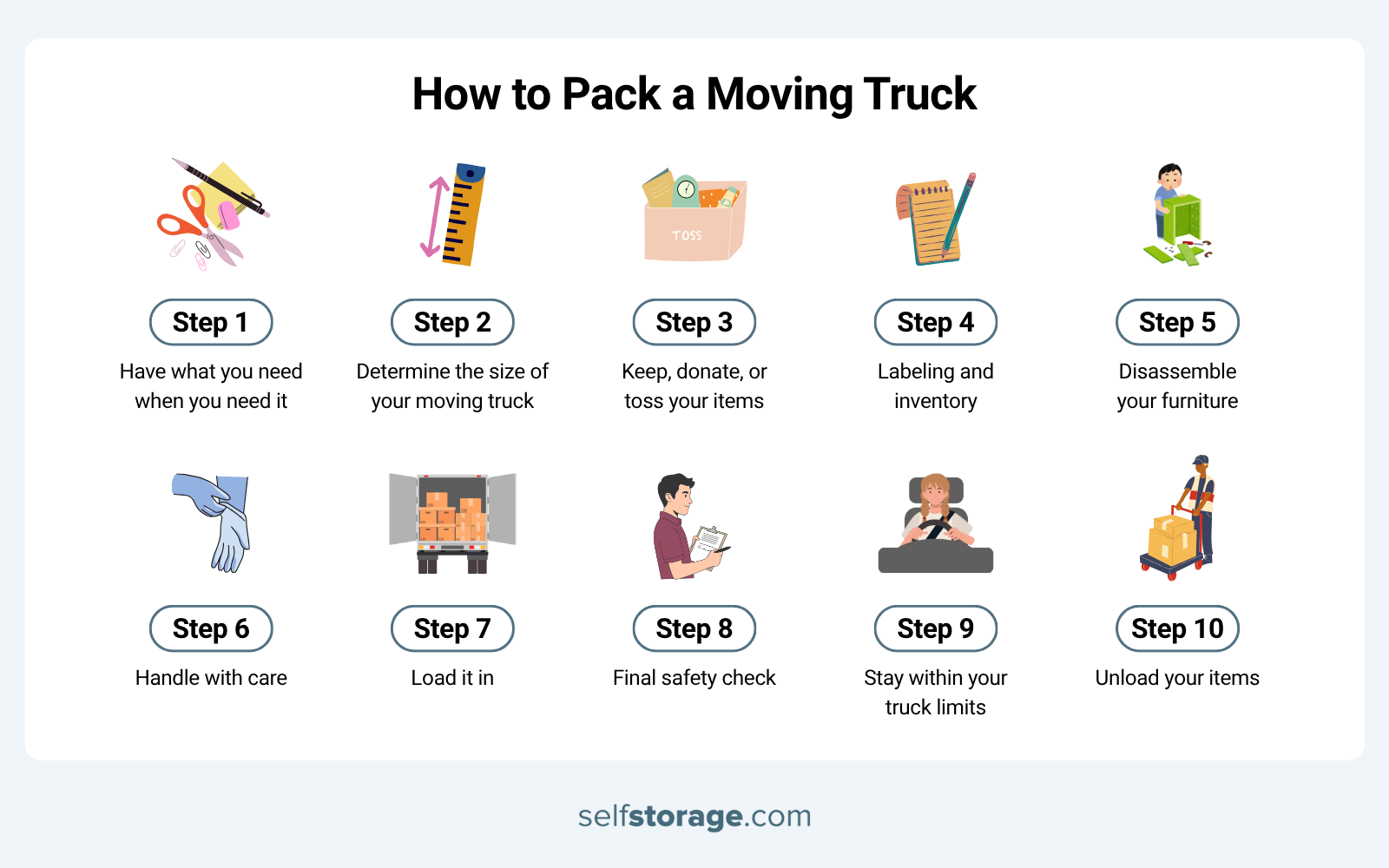 10-step guide to pack a moving truck