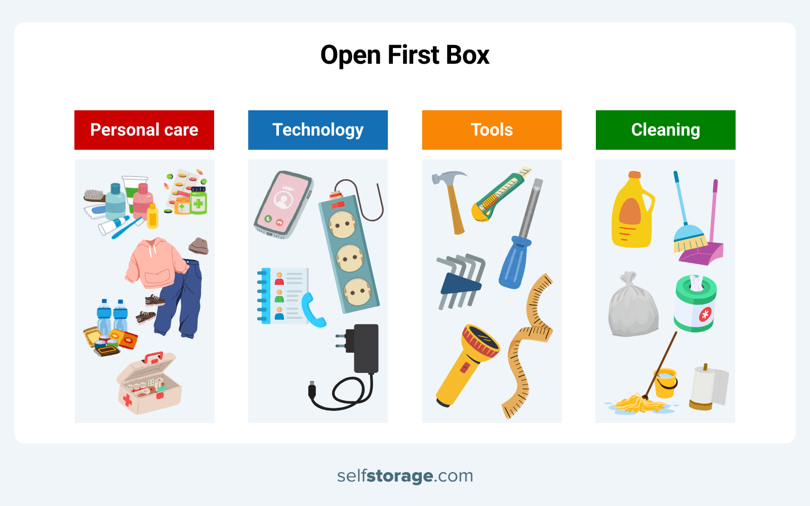 graphics with suggested open-first box items for pre-move checklist
