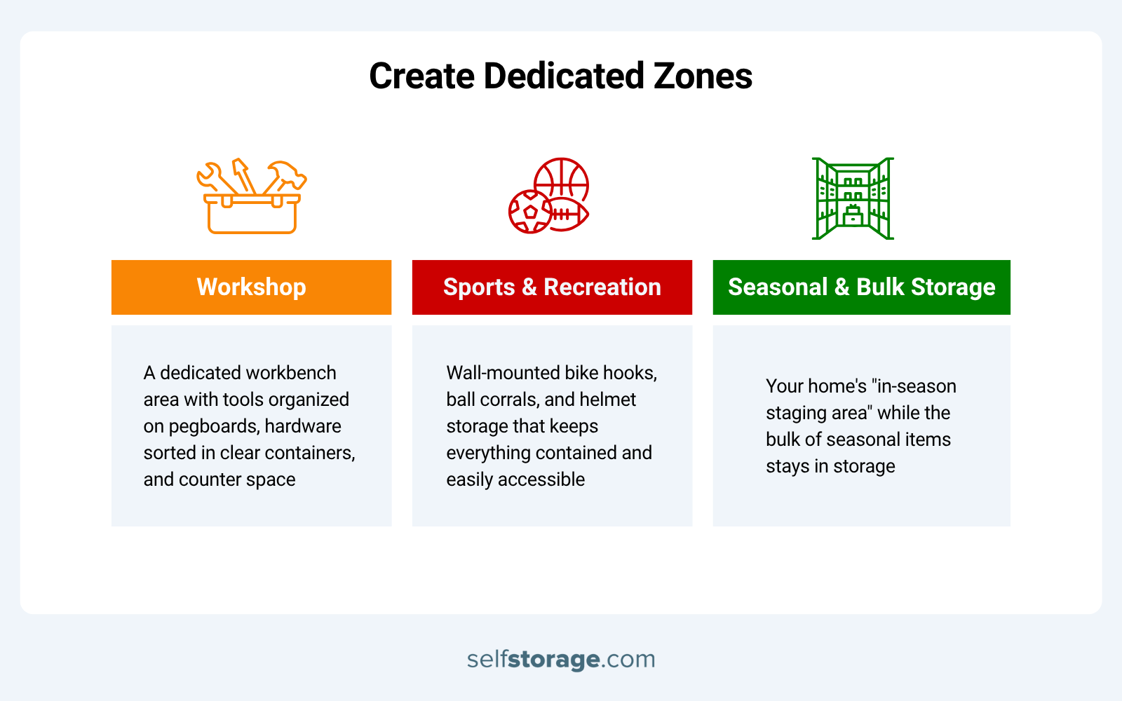 How self-storage enables dedicated zone creation in garage