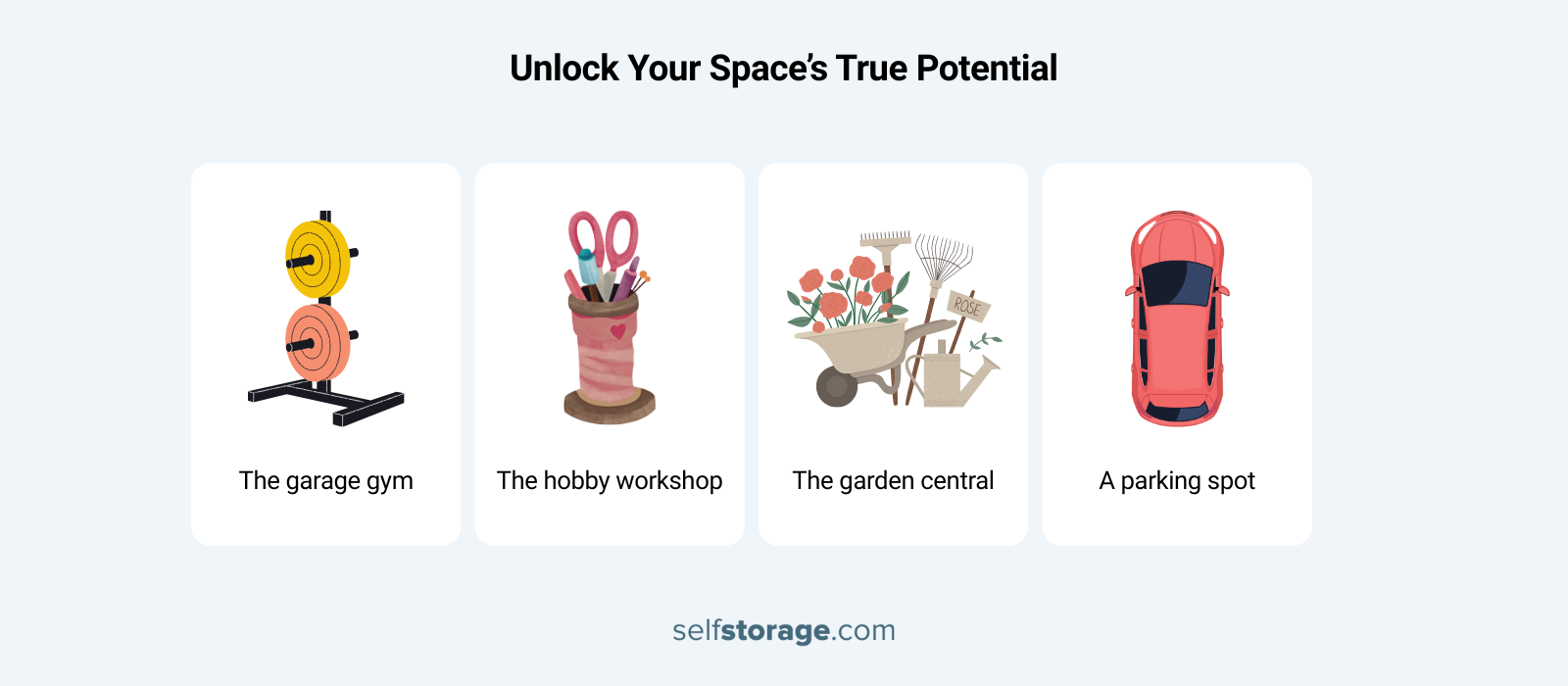 Unlocking garage space from self-storage