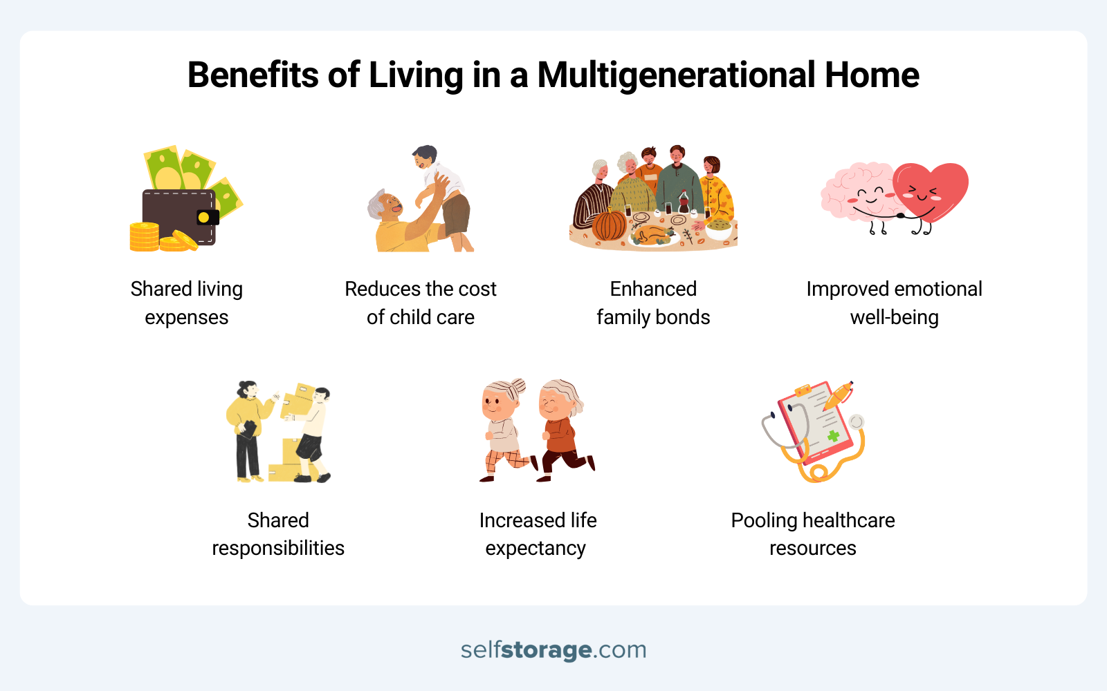Benefits of living in a multigenerational home