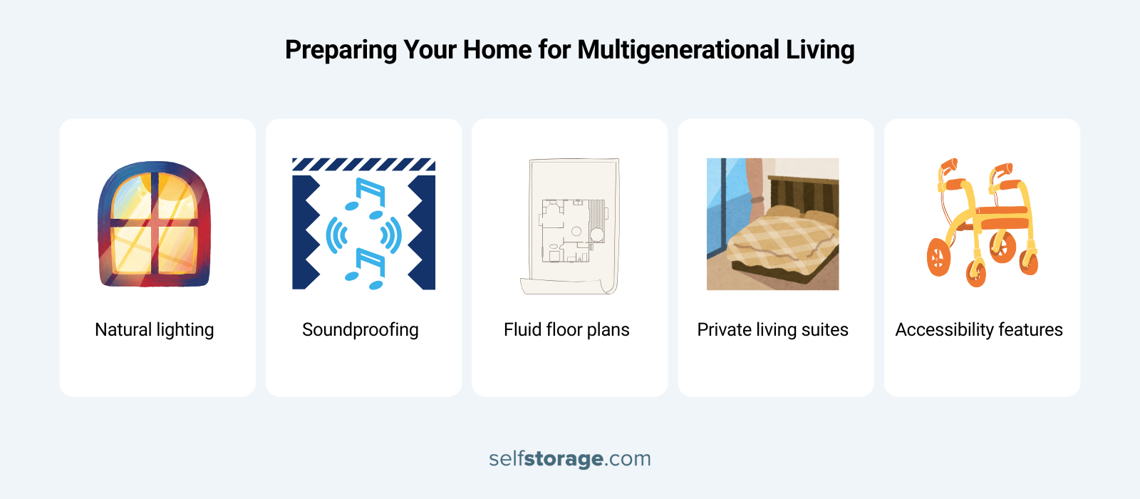 5 things to note when preparing home for multigenerational living