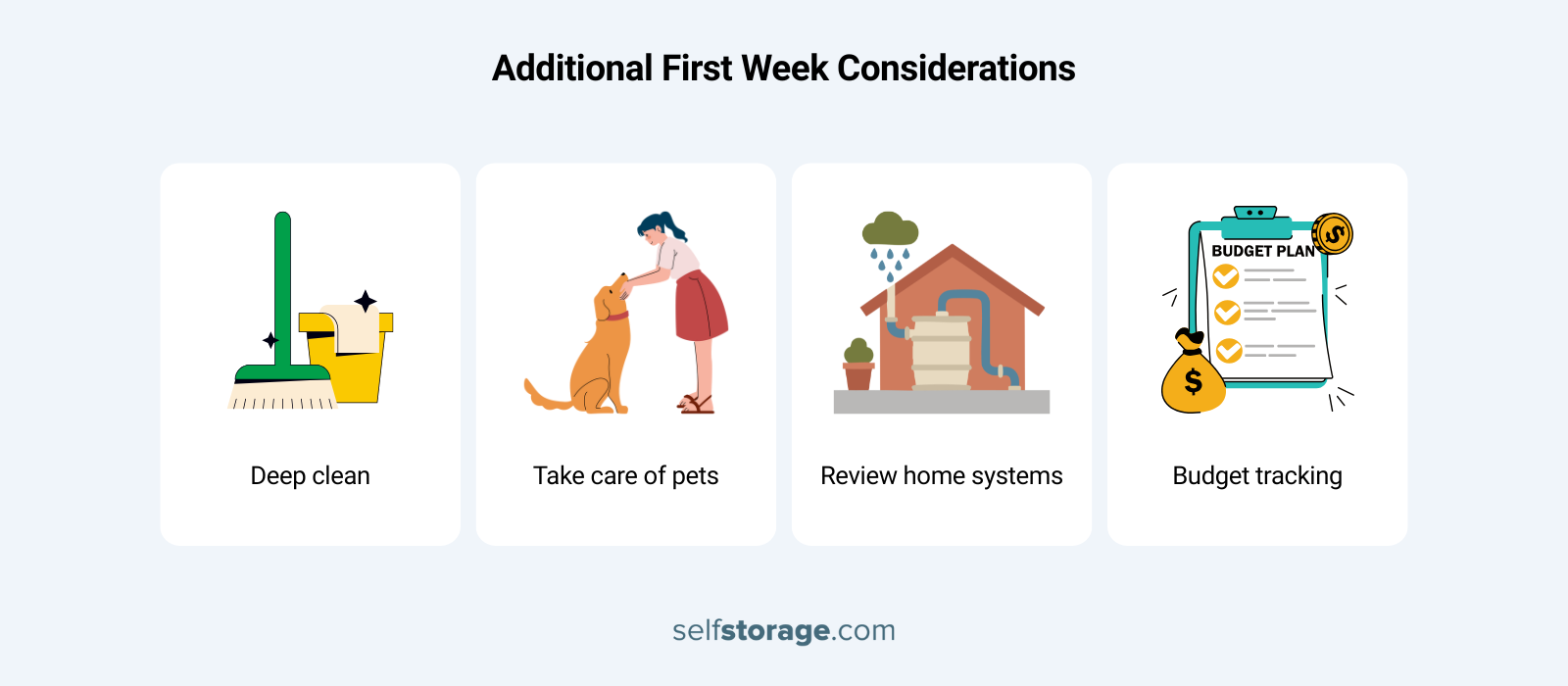 additional considerations a week after moving in