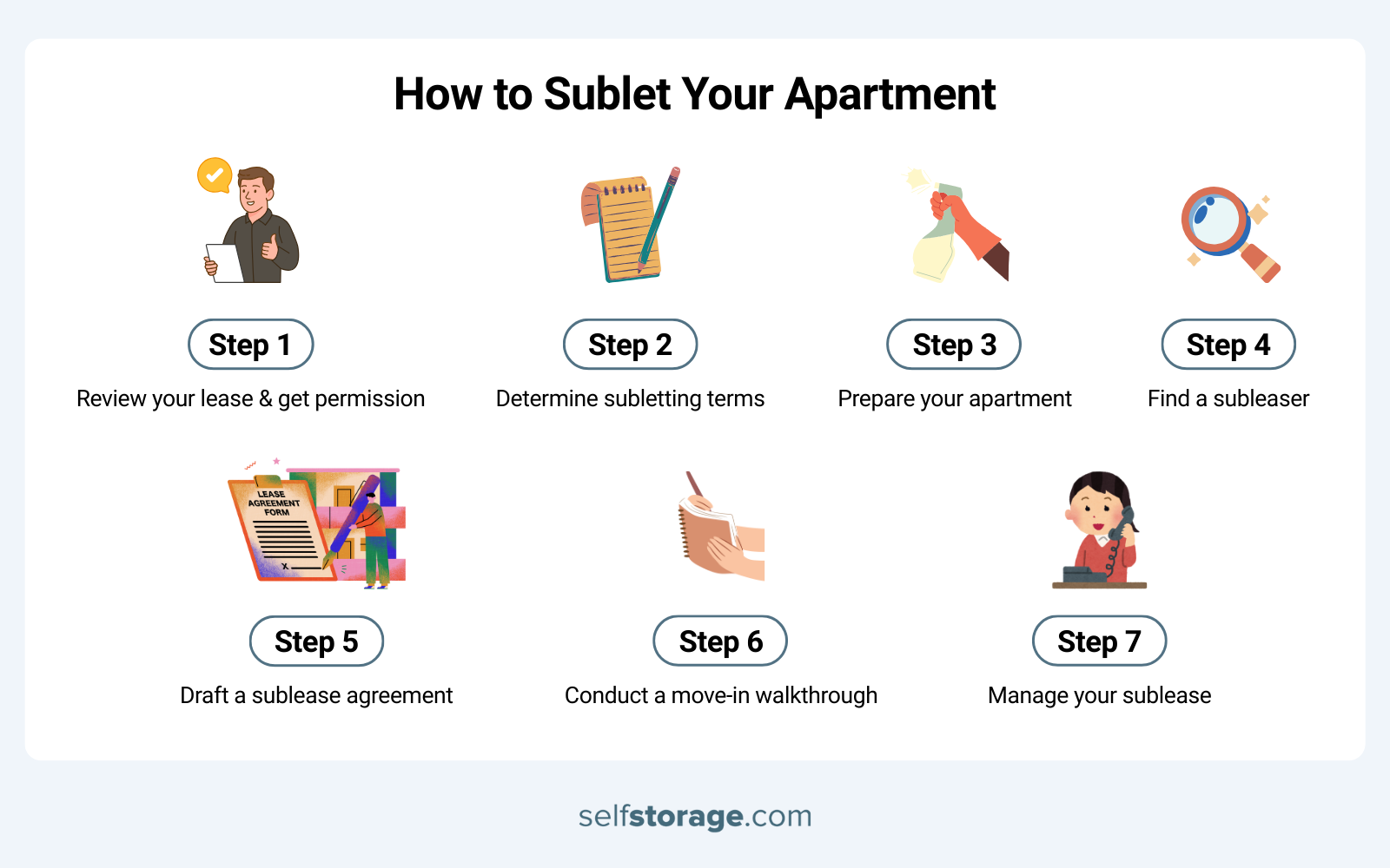 how to sublet your apartment: a step-by-step guide