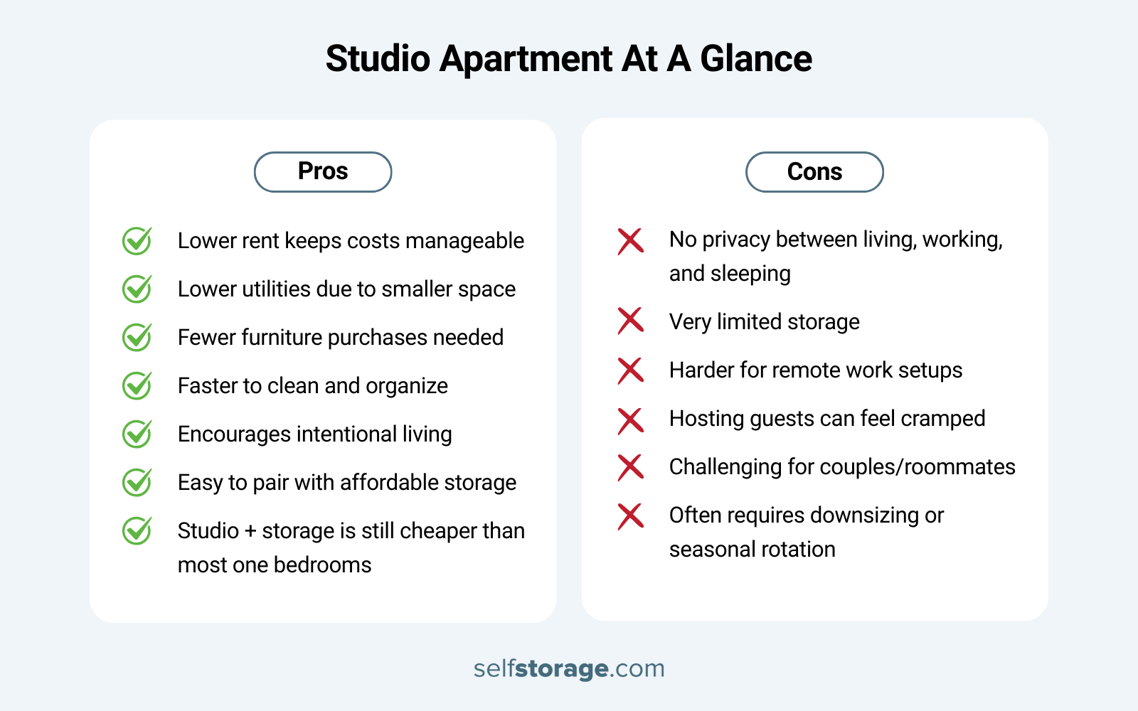 studio apartment pros and cons