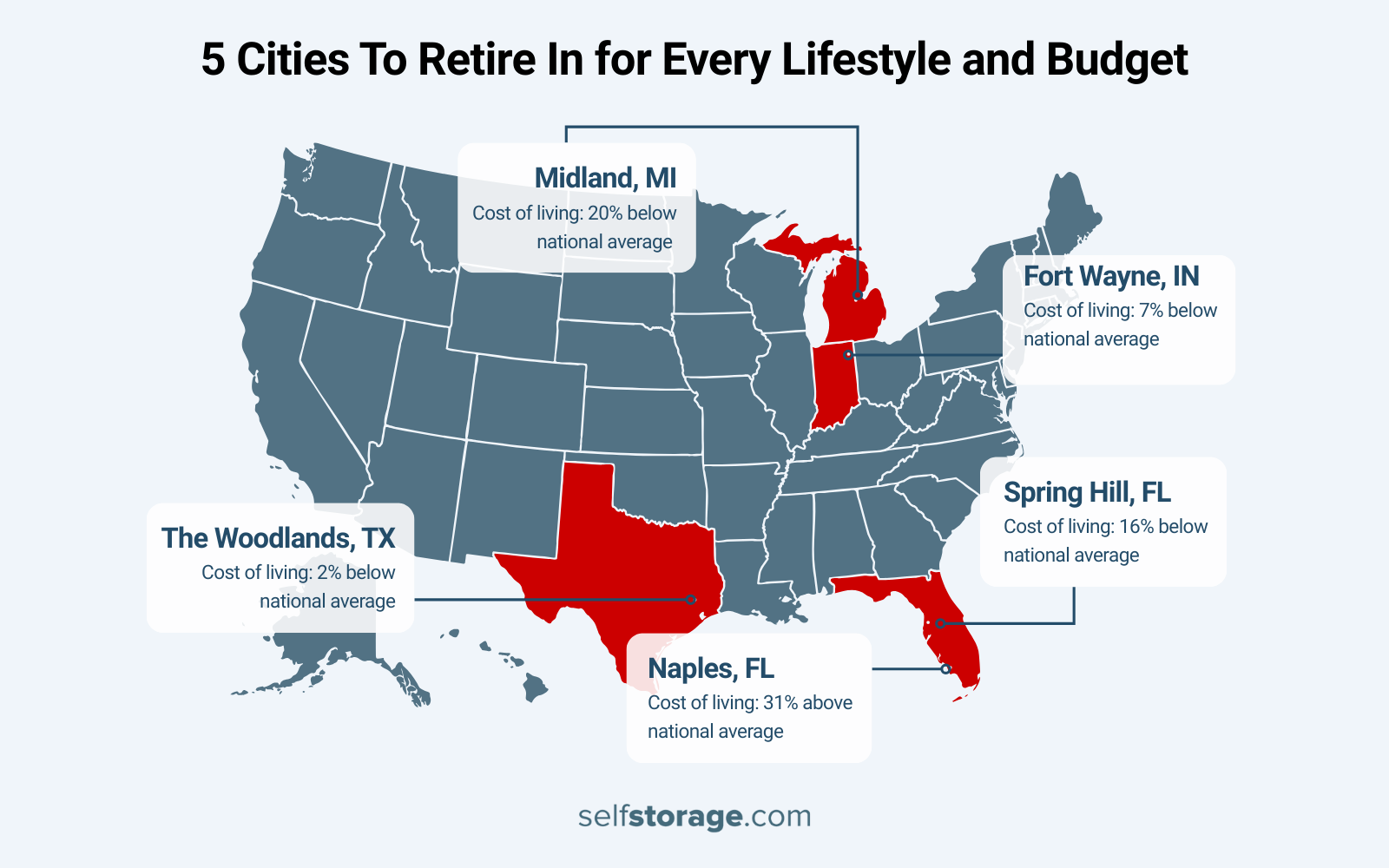 Map of the USA with 5 retirement-friendly cities highlighted 