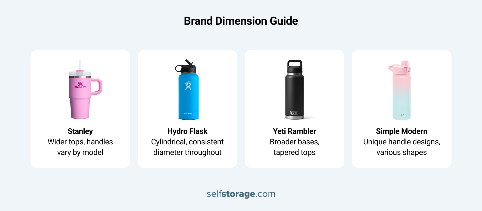 water bottle brand dimension guide