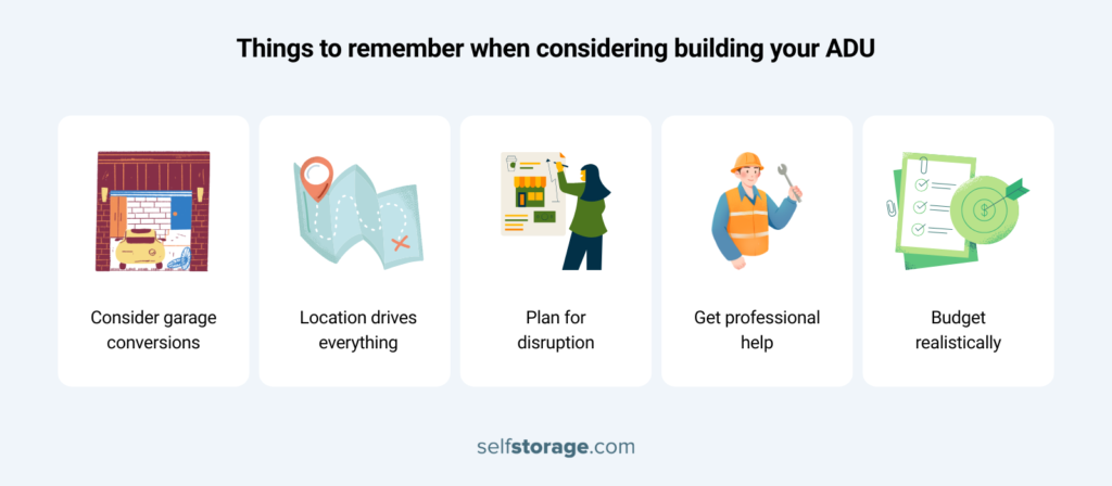 An image in things to consider when building an ADU, including location, planning, professional help, and budget.