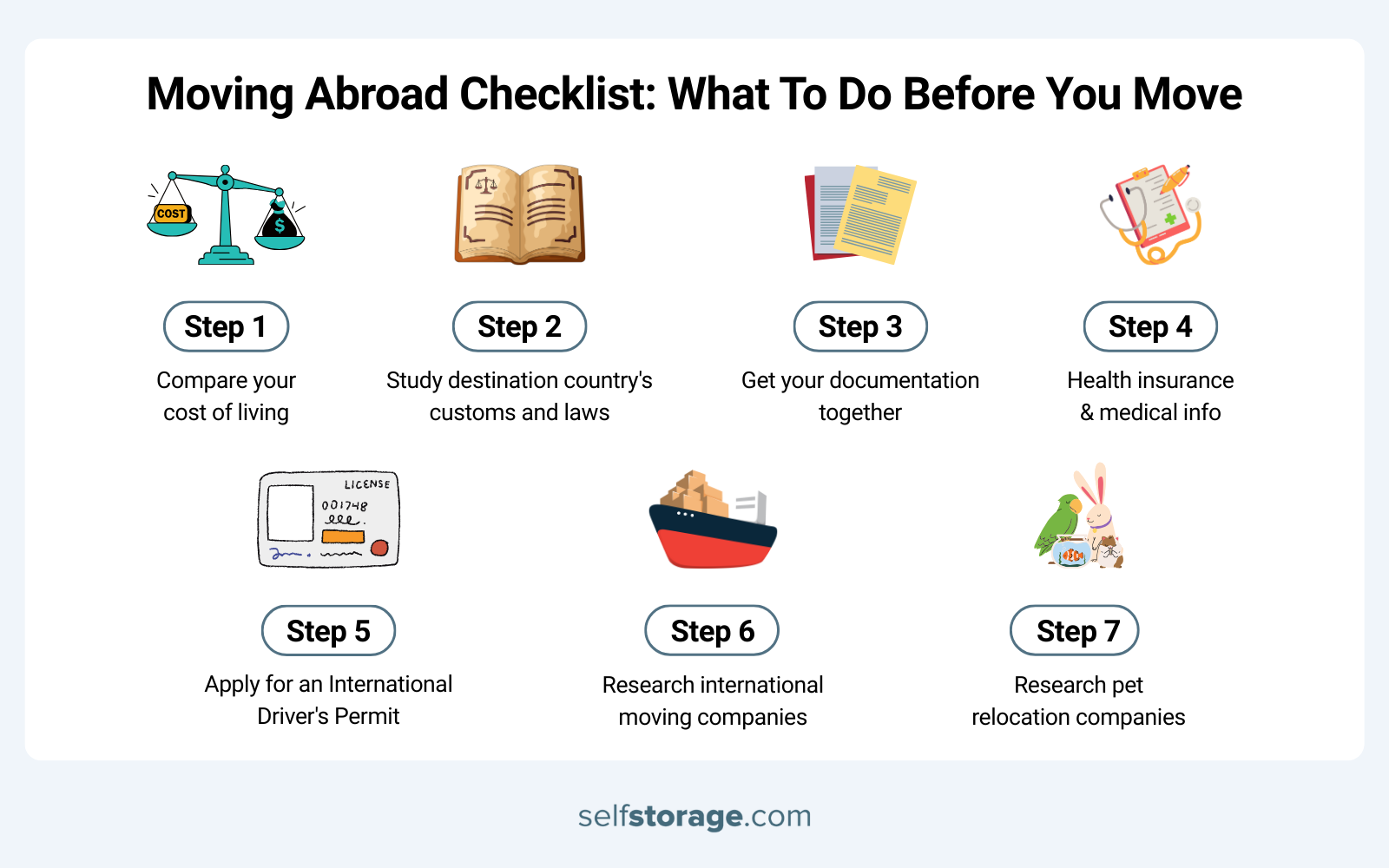 list of things to do before moving abroad