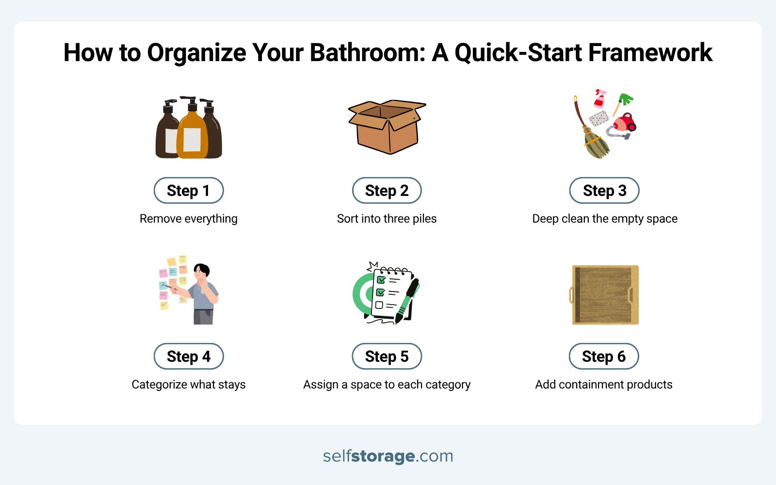 Graphics with quick start framework for bathroom organization