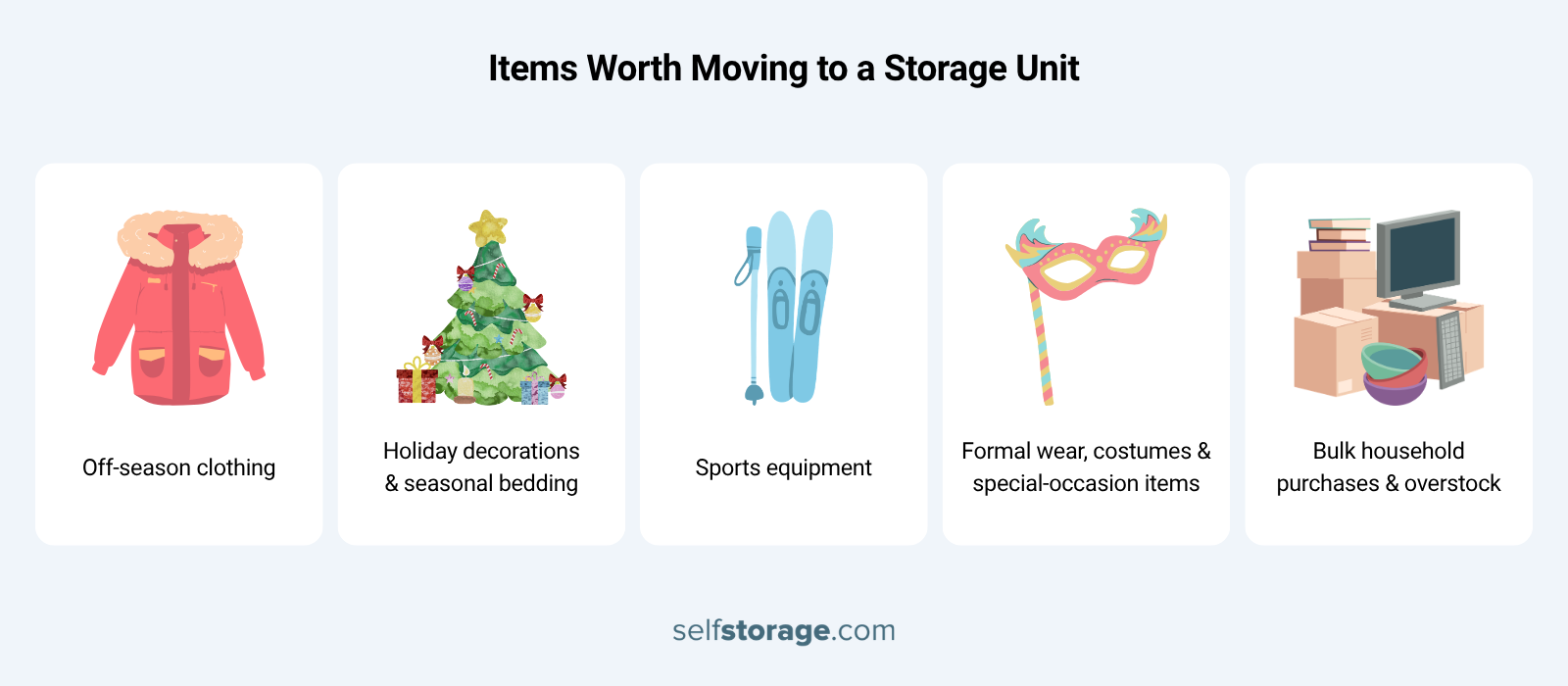 graphics with guide on how to organize a closet with items worth moving to a storage unit