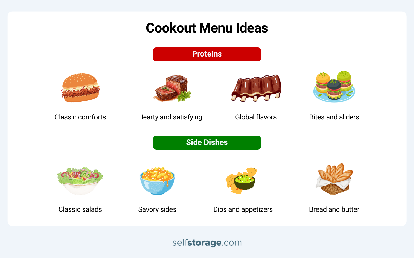 An infographic from selfstorage.com titled "Cookout Menu Ideas" providing several backyard BBQ cookout ideas for food. It categorizes proteins into Classic comforts, Hearty and satisfying, Global flavors, and Bites and sliders; and side dishes into Classic salads, Savory sides, Dips and appetizers, and Bread and butter.