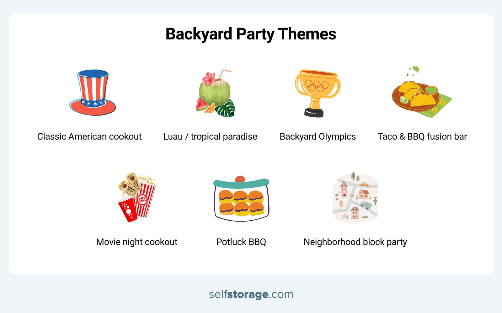 A guide to "Backyard Party Themes" from selfstorage.com showing backyard BBQ cookout ideas for various themes, including Classic American, Luau/tropical paradise, Backyard Olympics, Taco & BBQ fusion, Movie night, Potluck BBQ, and Neighborhood block party.