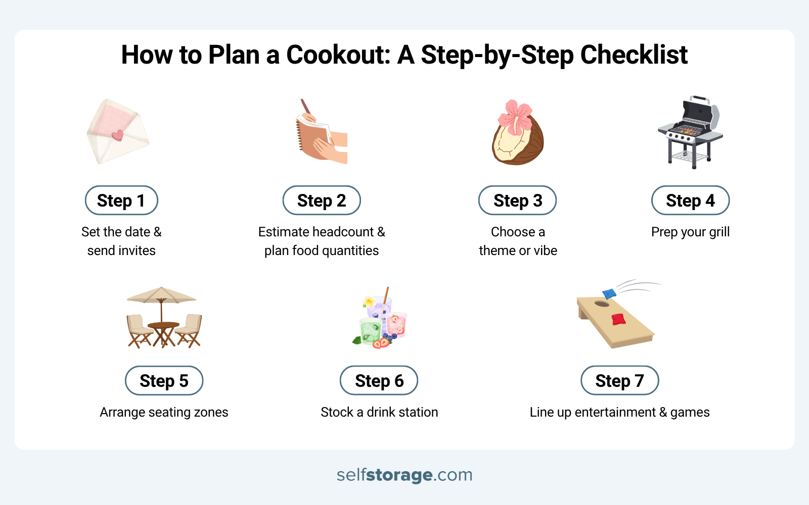 An infographic from selfstorage.com titled "How to Plan a Cookout: A Step-by-Step Checklist." It outlines seven backyard BBQ cookout ideas for planning: 1. Set the date and invites, 2. Estimate headcount and food, 3. Choose a theme, 4. Prep the grill, 5. Arrange seating, 6. Stock a drink station, and 7. Line up entertainment and games.