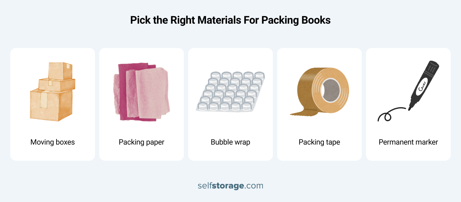 An infographic from selfstorage.com titled 'Pick the Right Materials For Packing Books' lists five essential supplies: moving boxes, packing paper, bubble wrap, packing tape, and a permanent marker. Gathering these specialized items is the critical first step in discovering the best way to pack and move books without damaging their spines.